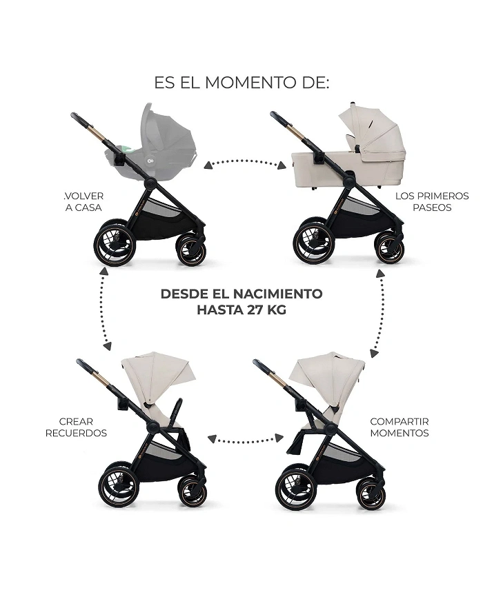 Cochecito NEA2 KINDERKRAFT